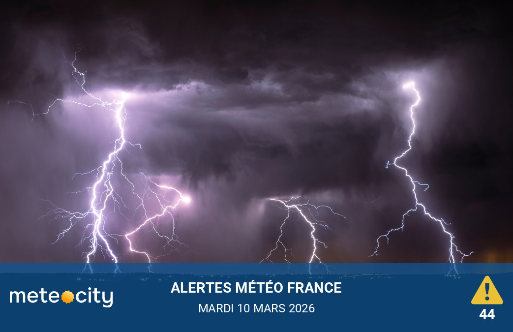 Tempête dans l&rsquo;air : 10 départements français et l’Andorre en alerte jaune pour des orages brutaux ce mardi