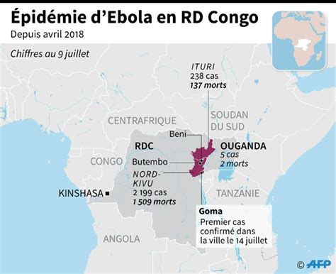 L’Épidémie Ebola en République Démocratique du Congo : Plus de 1 354 Décès et 3 075 Cas Confirmés