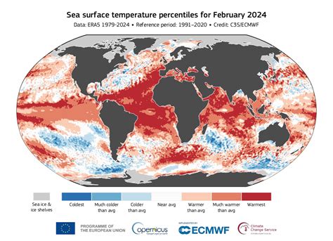 Un épisode climatique sans précédent menace la planète : les océans du Pacifique vers un record thermique historique