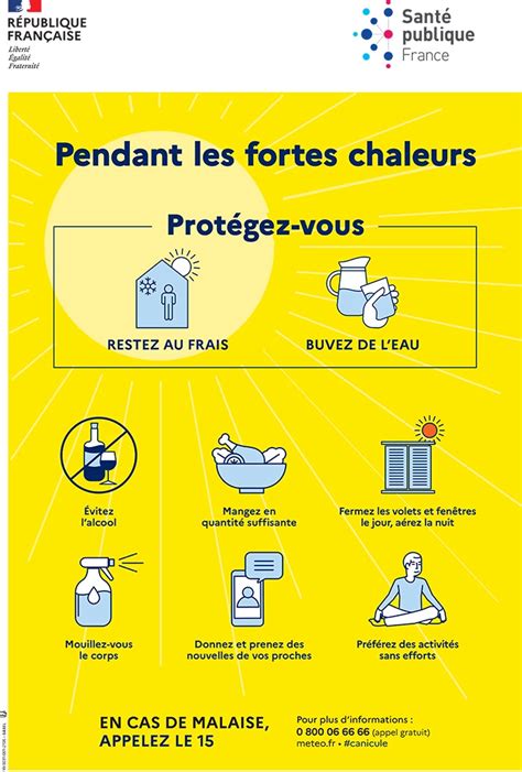 Chaleur extrême : 24 départements en vigilance jaune face à un canicule persistant